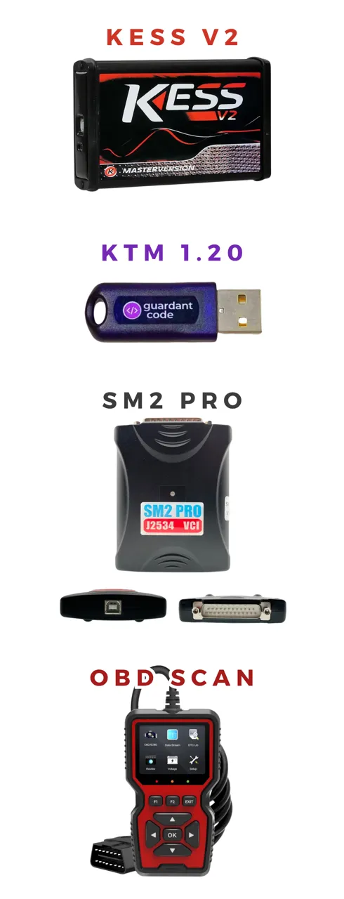 ชุดเครื่องมือรีแมพ KESS V2 และ KTM OBD สำหรับผู้เริ่มต้น